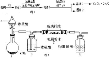 氯化铜是一种广泛用于生产颜料 木材防腐剂等的化工产品.某研究性学习小组用粗铜 含杂质fe 按图1所示